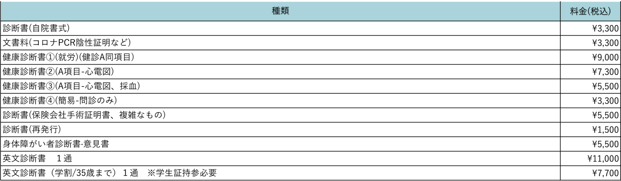 診断書
